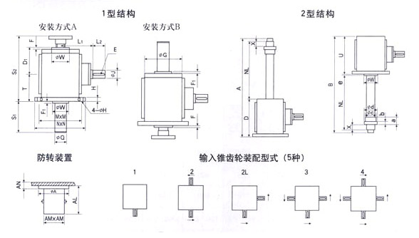 SL齒輪升降機