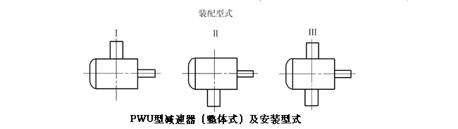 <strong>包絡(luò)減速機(jī)</strong>