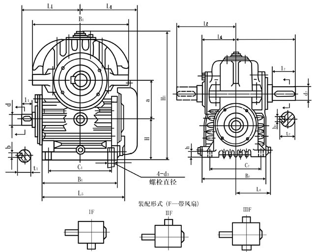 減速機