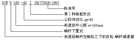 減速機(jī)